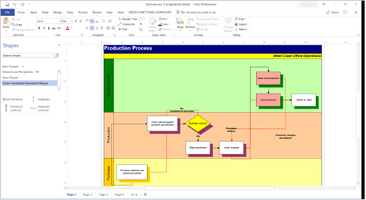 Microsoft Visio Training Courses